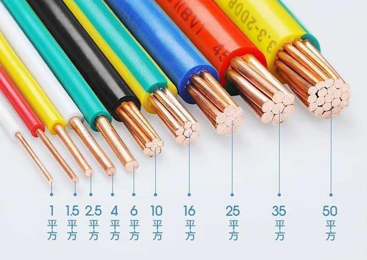 电线平方与功率对照表（铜芯）